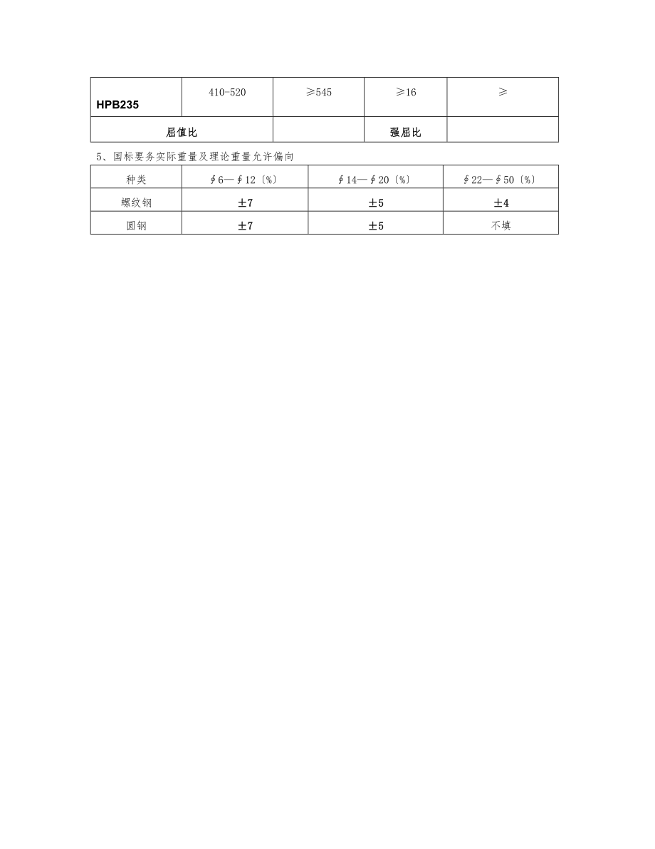 办公室业务知识培训题库.docx_第2页