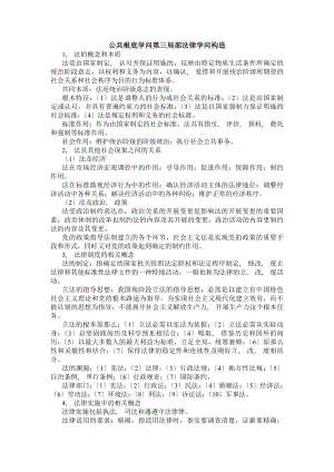 公共基础知识第三部分法律知识结构.docx