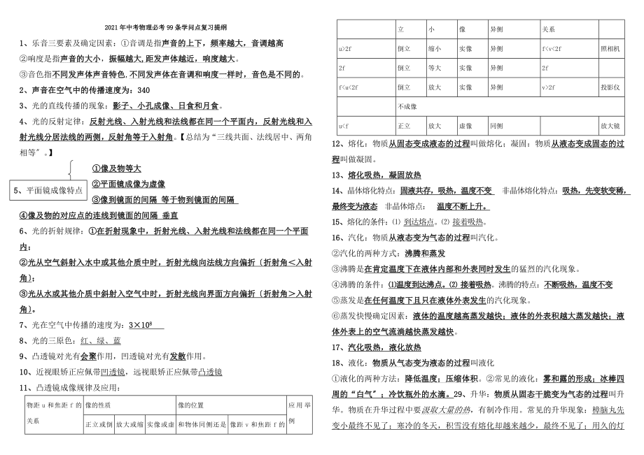 2017中考物理知识点总结复习提纲.docx_第1页