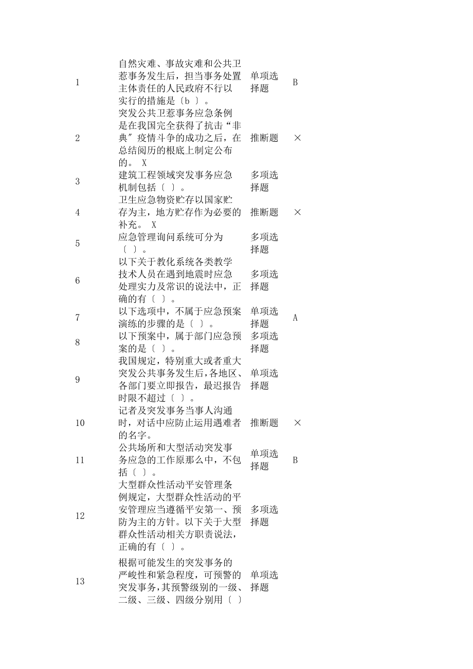 2016年专技人员公需科目培训中高级考试试题库含答案2分析.docx_第1页