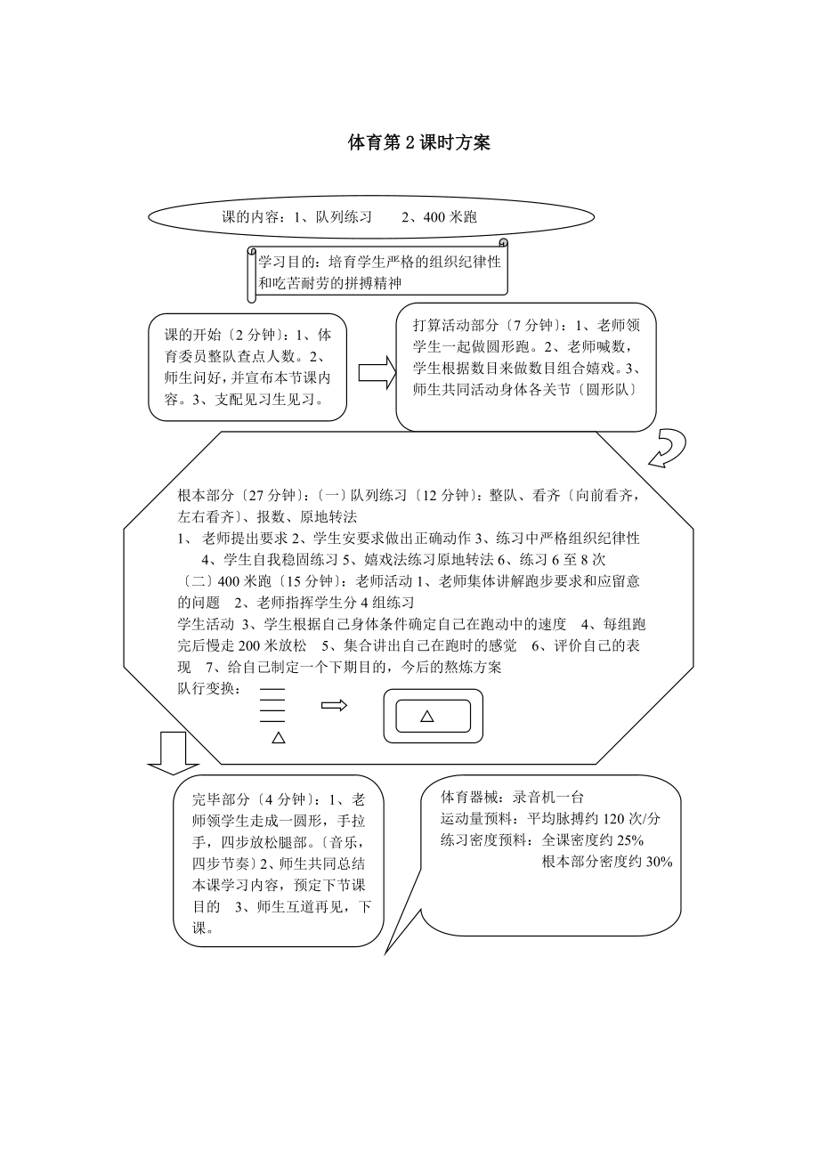 人教版三年级上册体育教案.docx_第2页