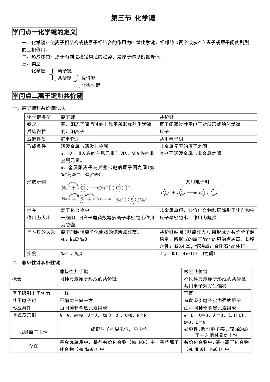 化学键知识点与练习题含答案1.docx_第1页