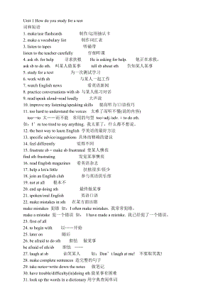 人教新目标九年级英语Unit-1--15知识点归纳.docx