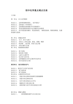 初中化学重难点汇总.doc