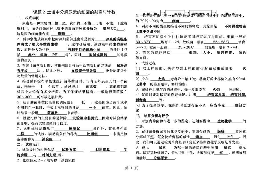 分解尿素的细菌的分离和计数答案.docx_第1页