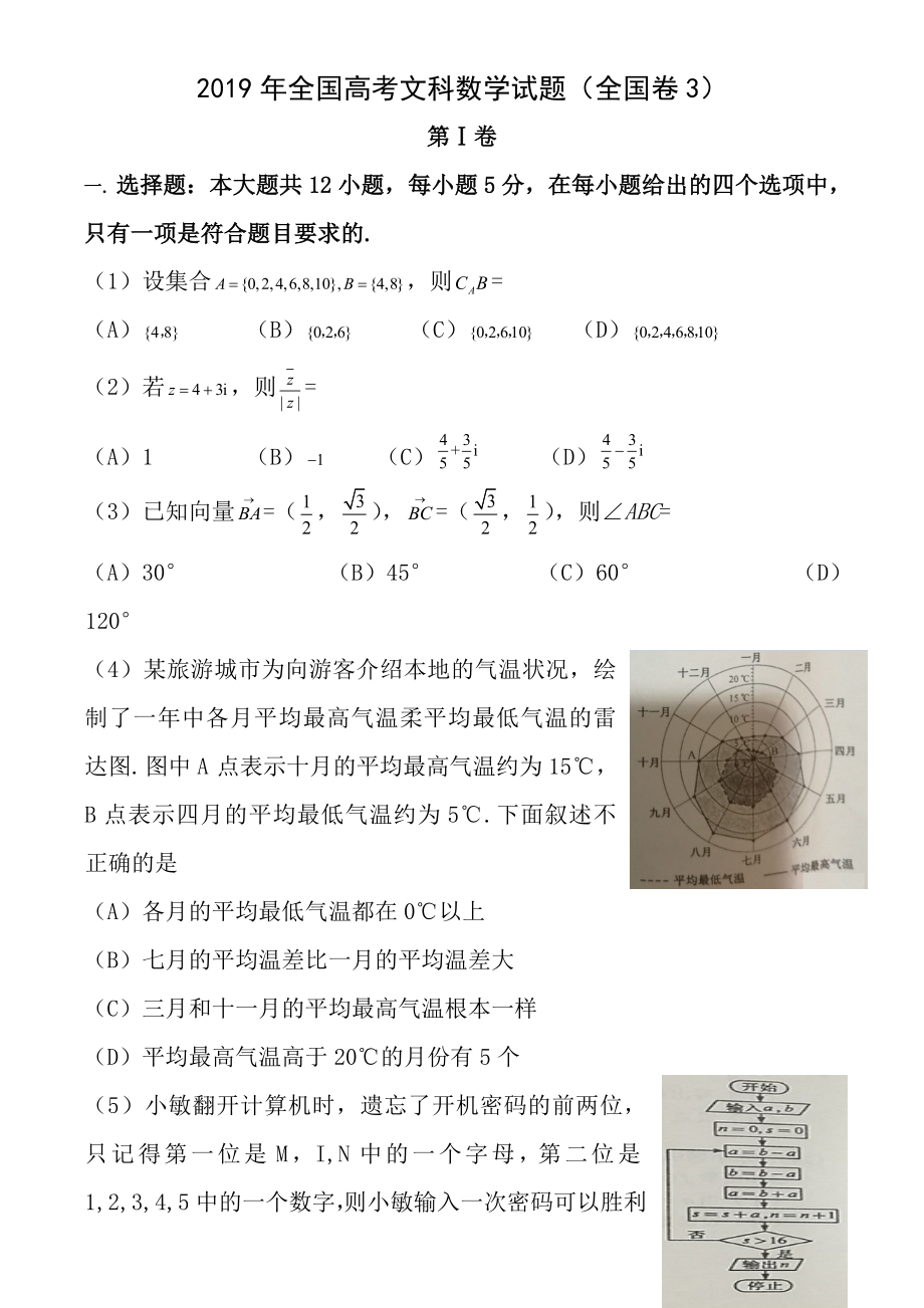 2016年高考文科数学试题全国卷3含答案全解析.docx_第1页