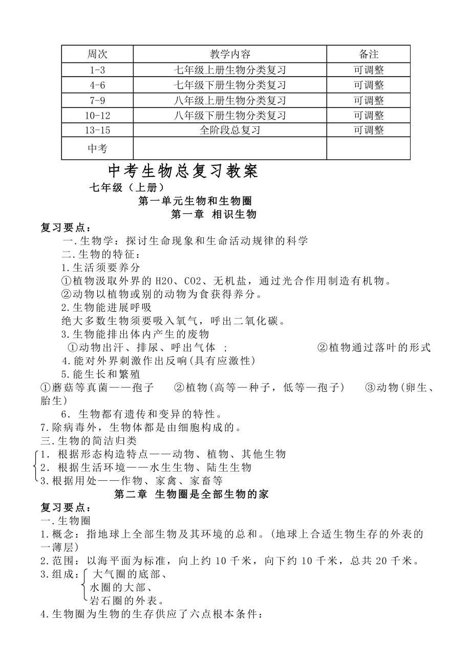 人教初中生物总复习教案.docx_第1页