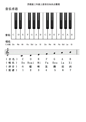 三年级音乐知识点1.docx