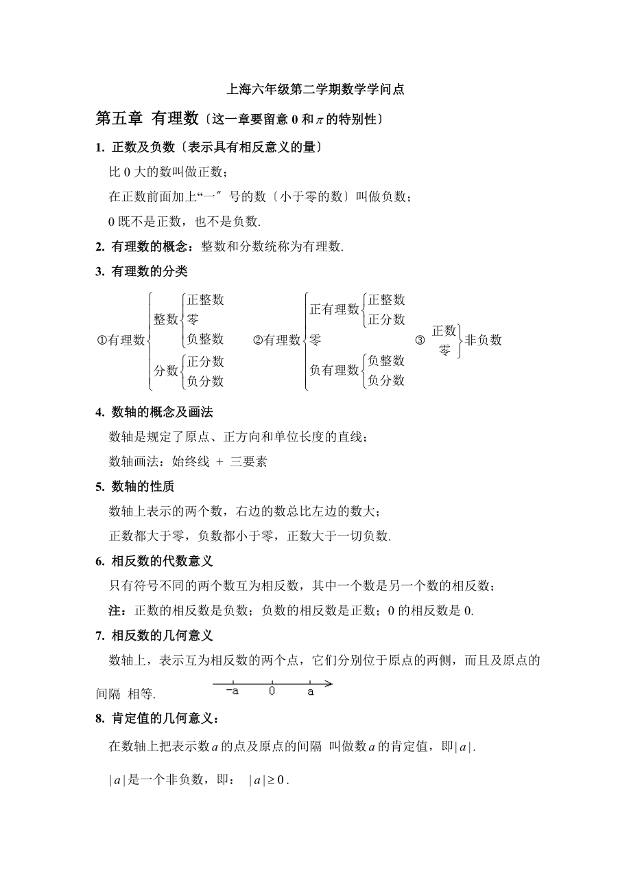 上海六年级第二学期数学知识点(期中).docx_第1页