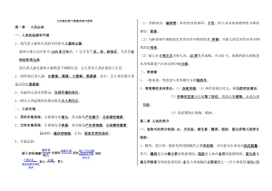 人教版七年级生物下册总复习知识点.docx