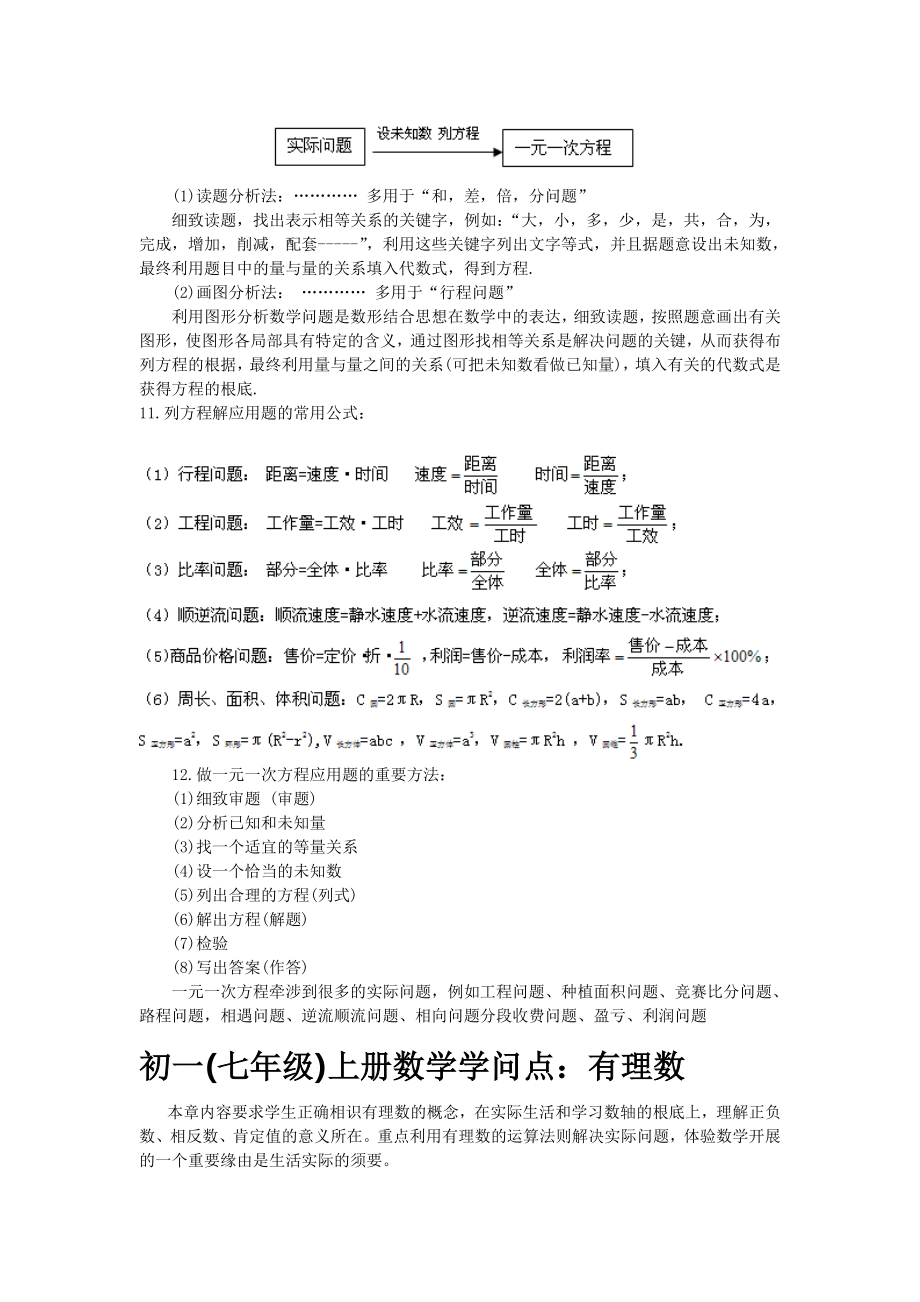 人教版初一数学上下册知识点全版1.docx_第2页