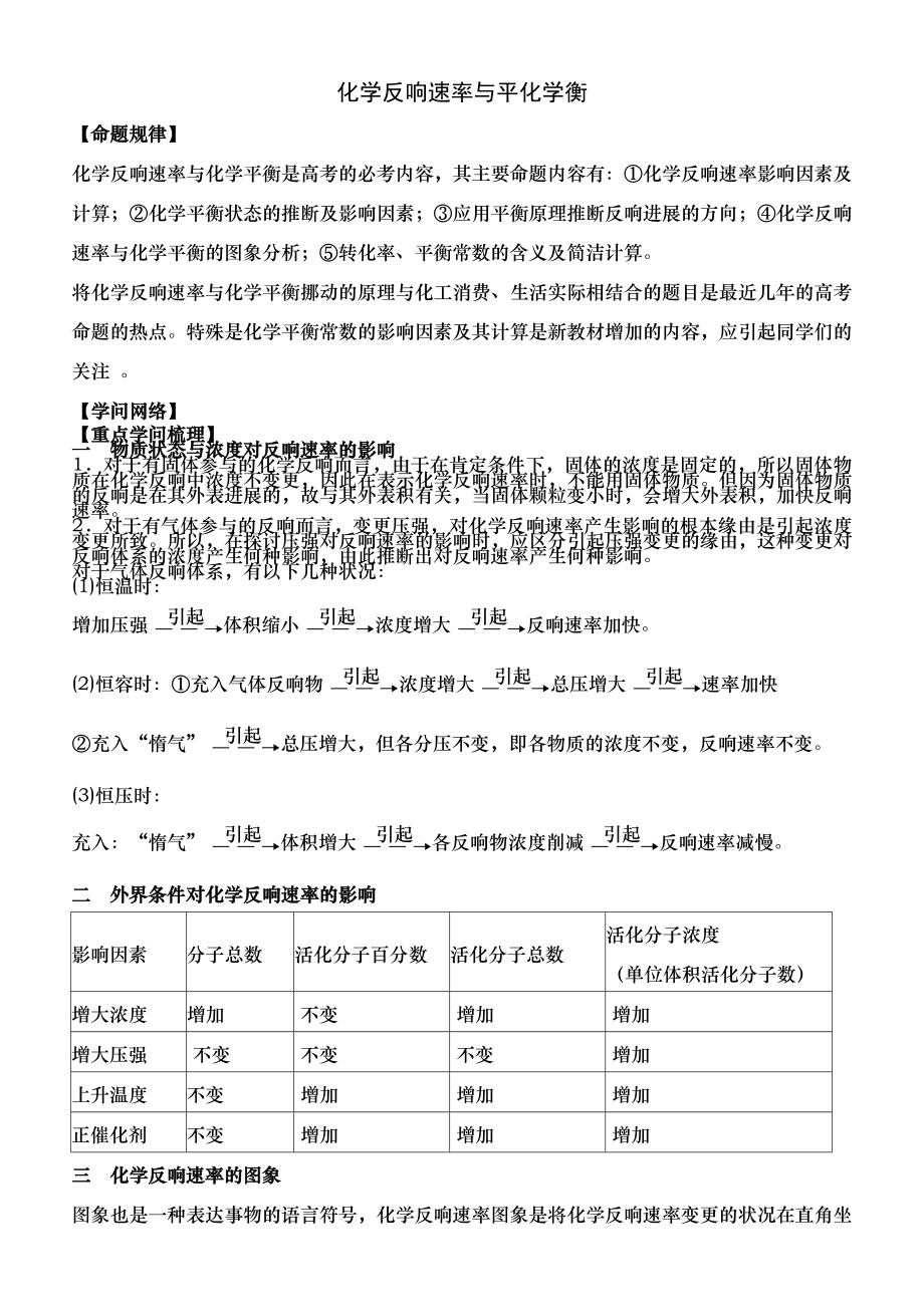 化学反应速率、化学平衡知识点总结及练习.docx_第1页