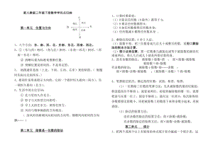 人教版三年级下册数学知识要点1.docx