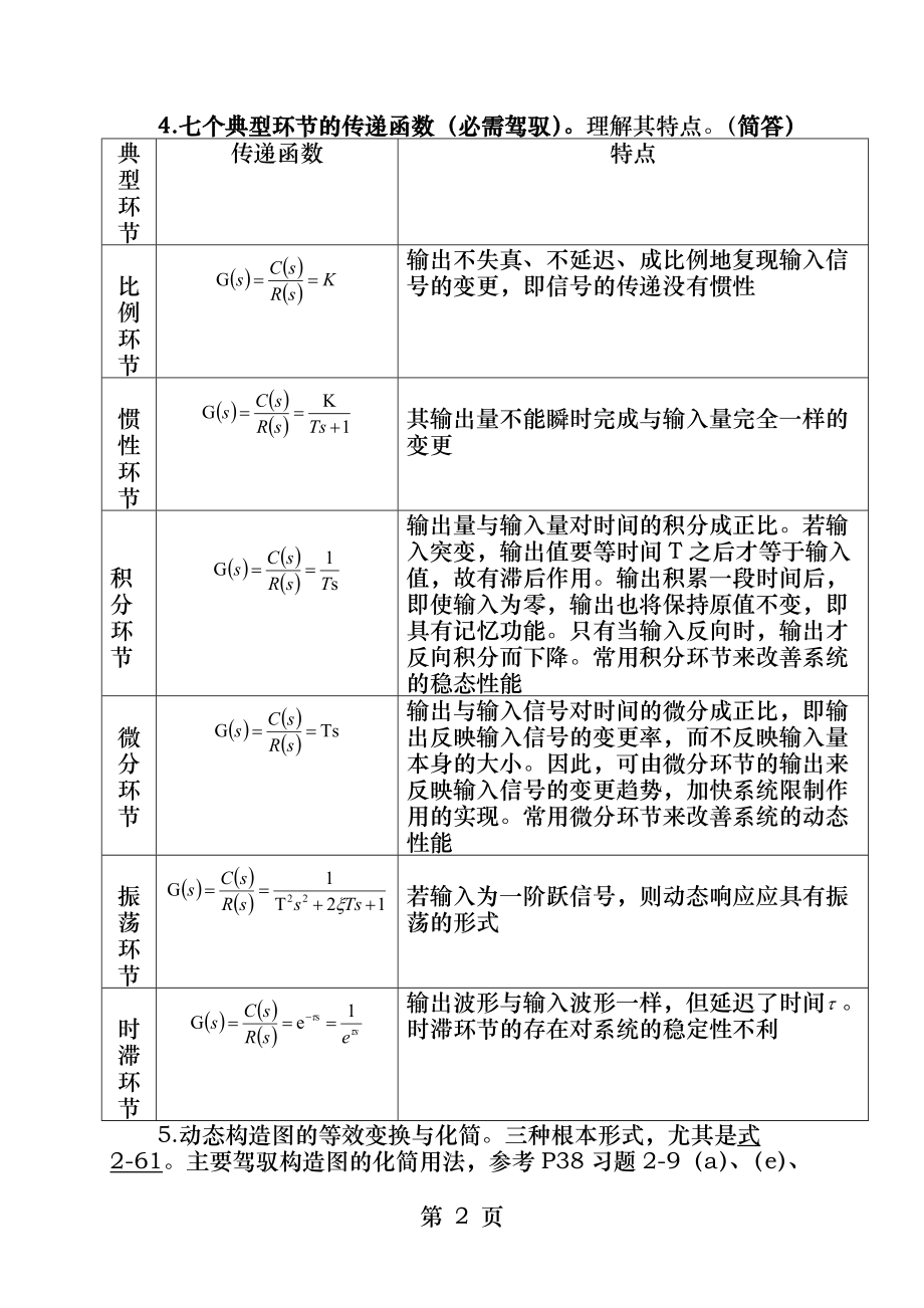 2013-自动控制原理知识点总结.docx_第2页