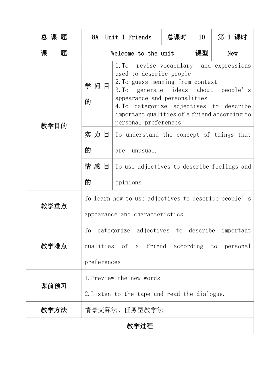 八年级英语上册Unit1Unit1Friends教案牛津版.docx_第1页