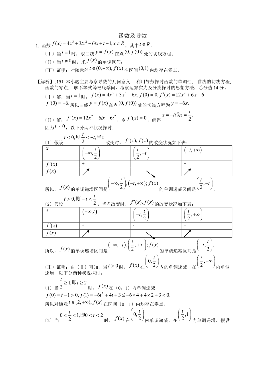 函数与导数经典例题含答案.docx_第1页