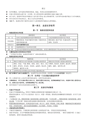 人教版九年级化学全册复习笔记最全.docx