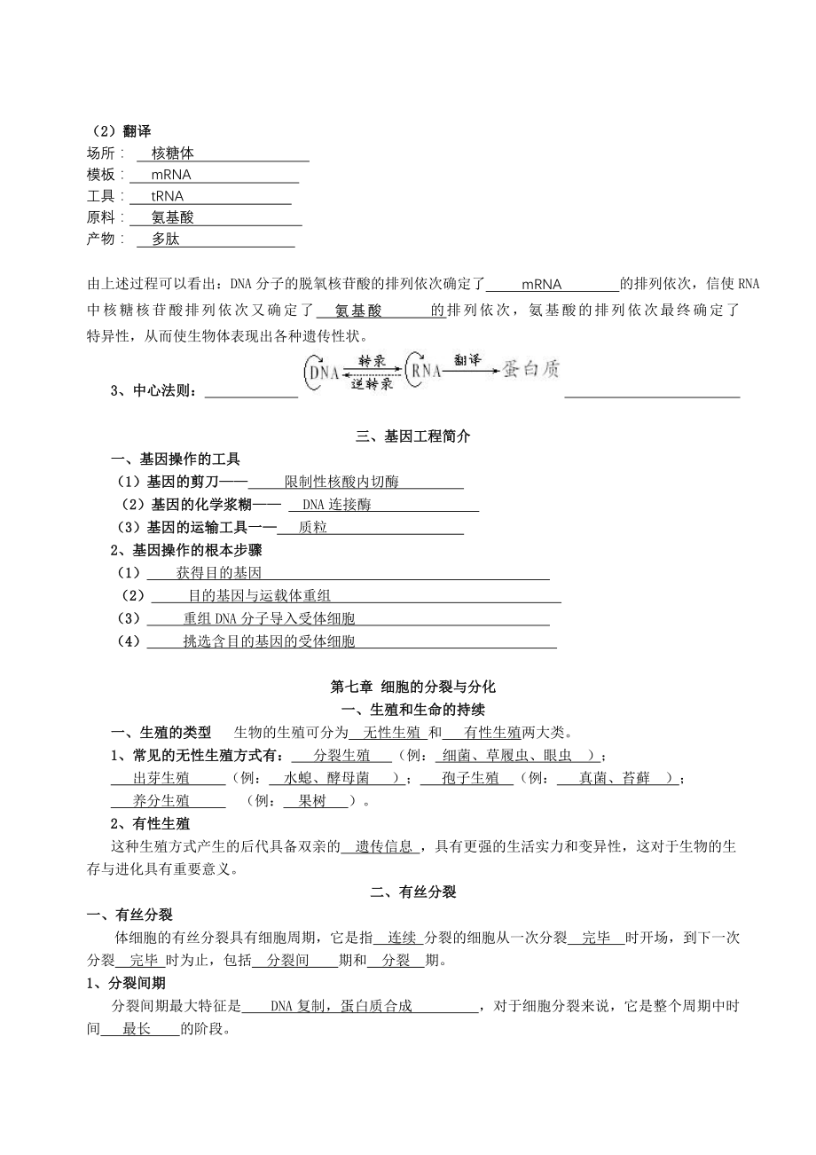 上海高考生物知识点总结.docx_第2页