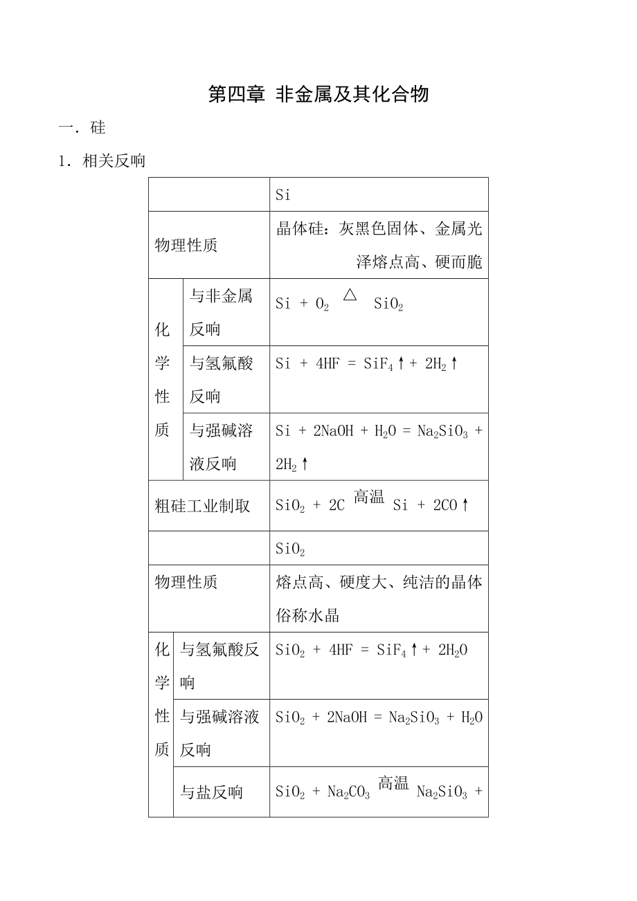 化学必修一第四章知识点及习题含答案讲解.docx_第1页