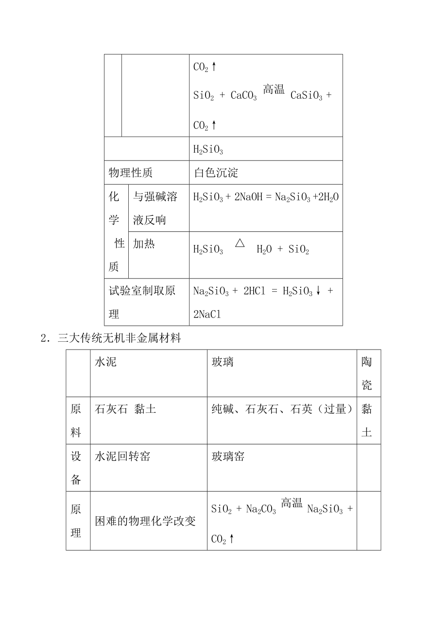 化学必修一第四章知识点及习题含答案讲解.docx_第2页