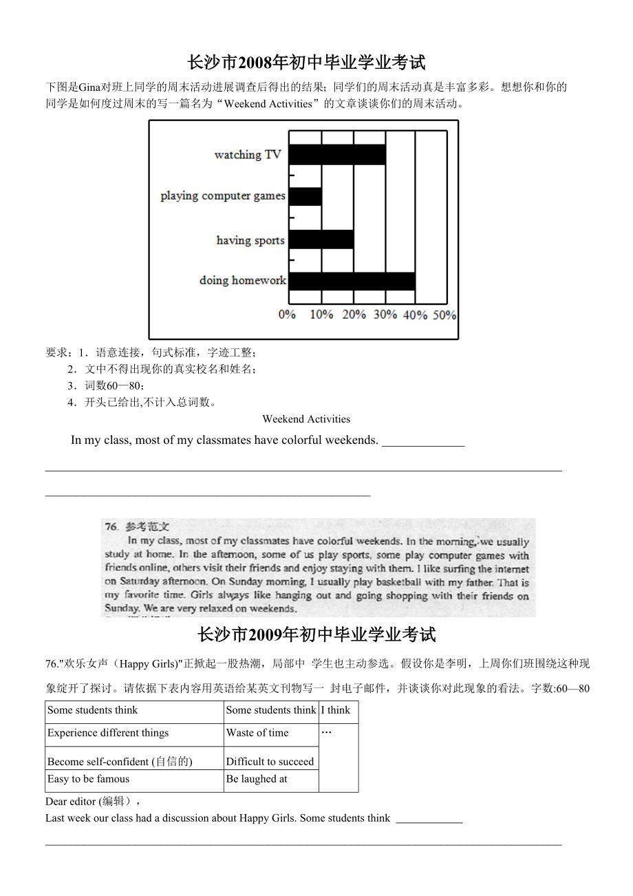 20082017长沙中考英语作文真题及范文.docx_第1页