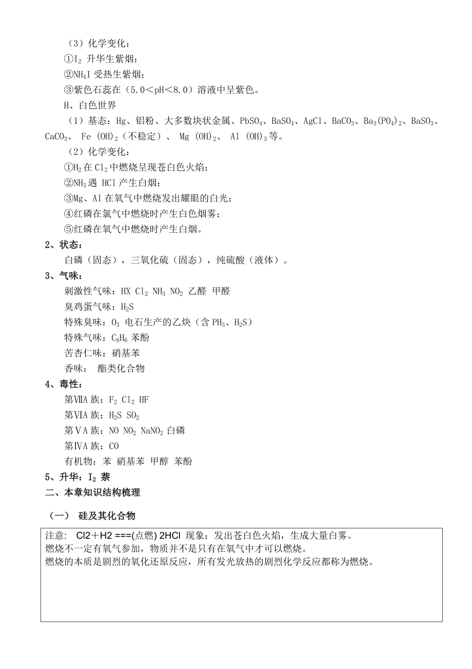 高中化学必修一 非金属及其化合物知识点归纳(精华版).doc_第2页