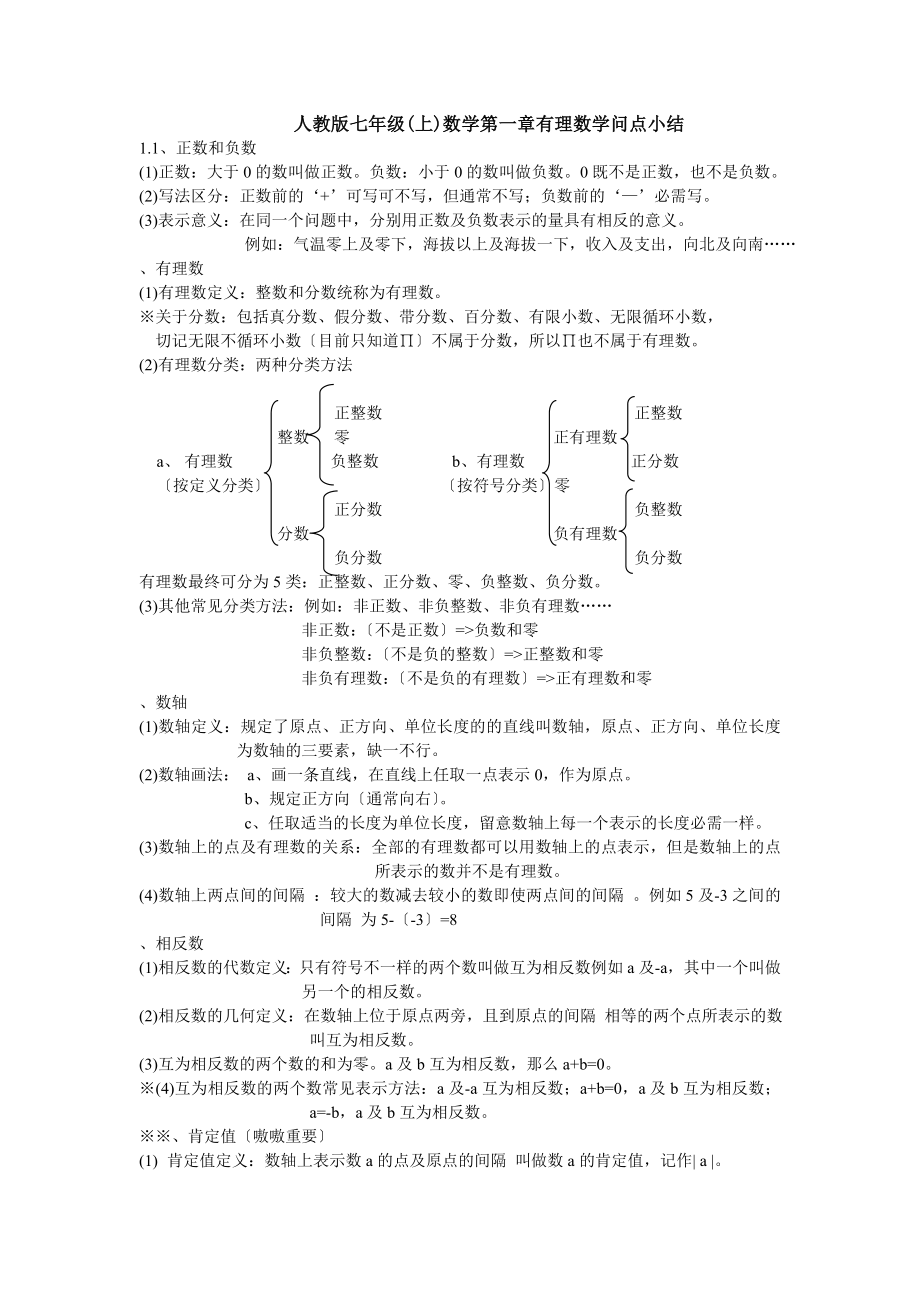 人教版七年级上数学第一章有理数知识点小结.docx_第1页