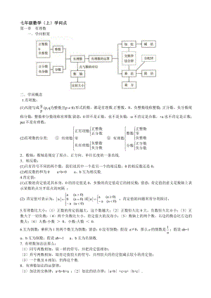 人教版初中数学知识点总结公式.docx