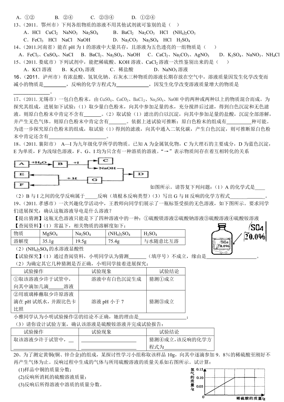 化学中考总复习酸碱盐综合测试题含答案.docx_第2页