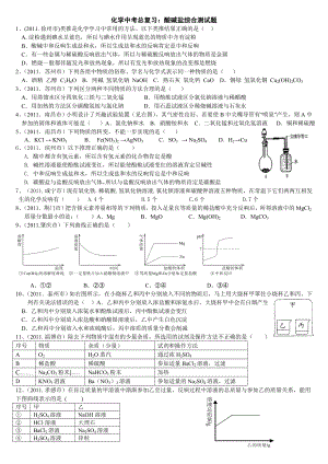 化学中考总复习酸碱盐综合测试题含答案.docx