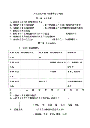 人教版七年级下册生物学知识点填空题形式1.docx