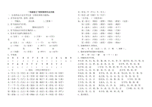 人教版小学一年级下册语文全册知识点汇总1.docx