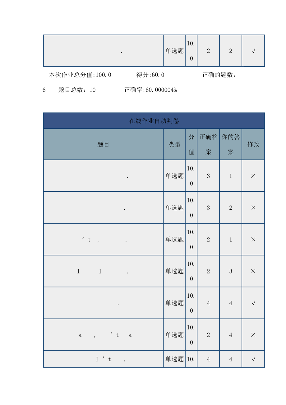 北京理工大学远程教育大学英语1在线作业复习资料a.docx_第2页