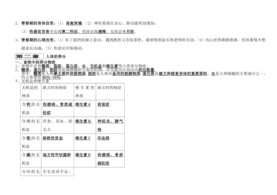 人教版七年级下册生物知识汇总.docx_第2页