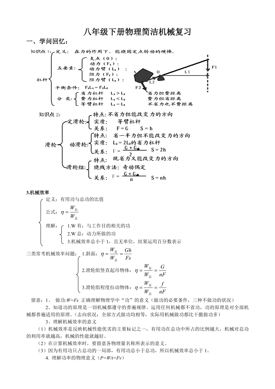 人教版八年级下册物理简单机械知识点提高练习复习精华篇1.docx_第1页