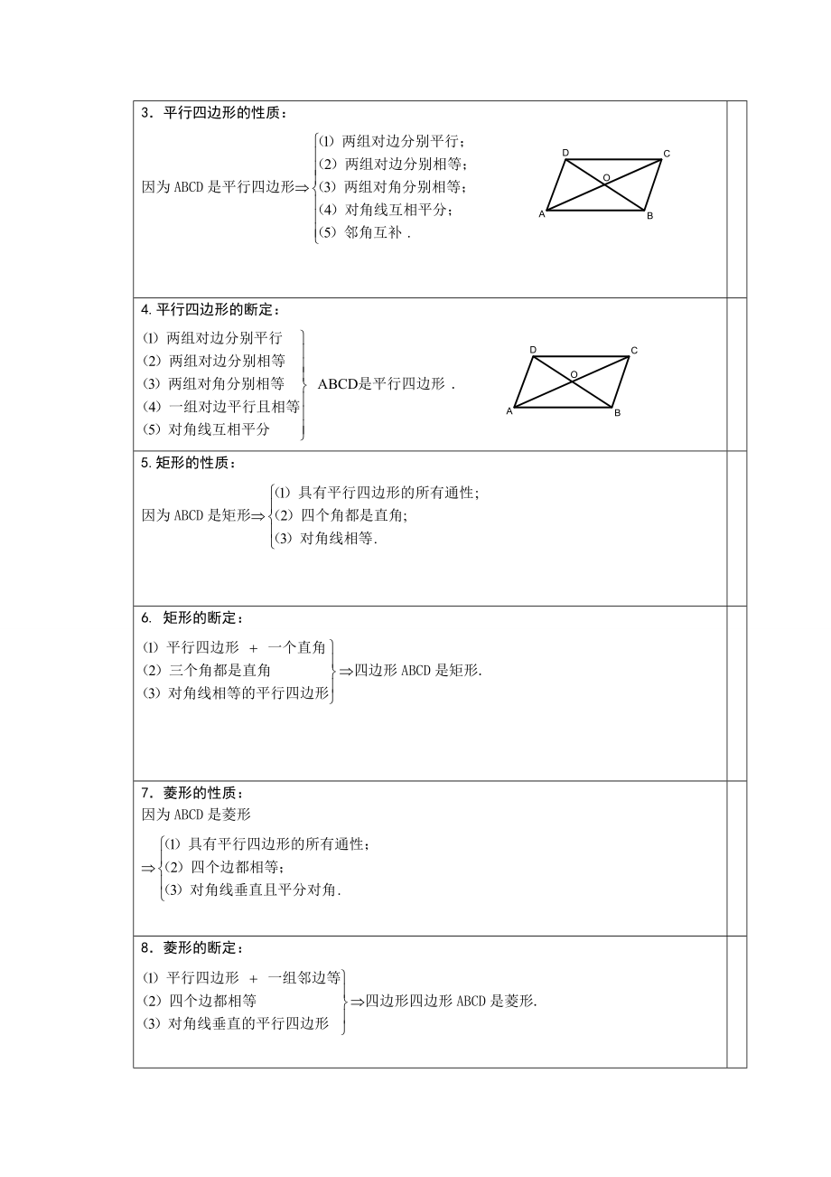 上海八年级数学四边形知识点总结很好很全面1.docx_第2页