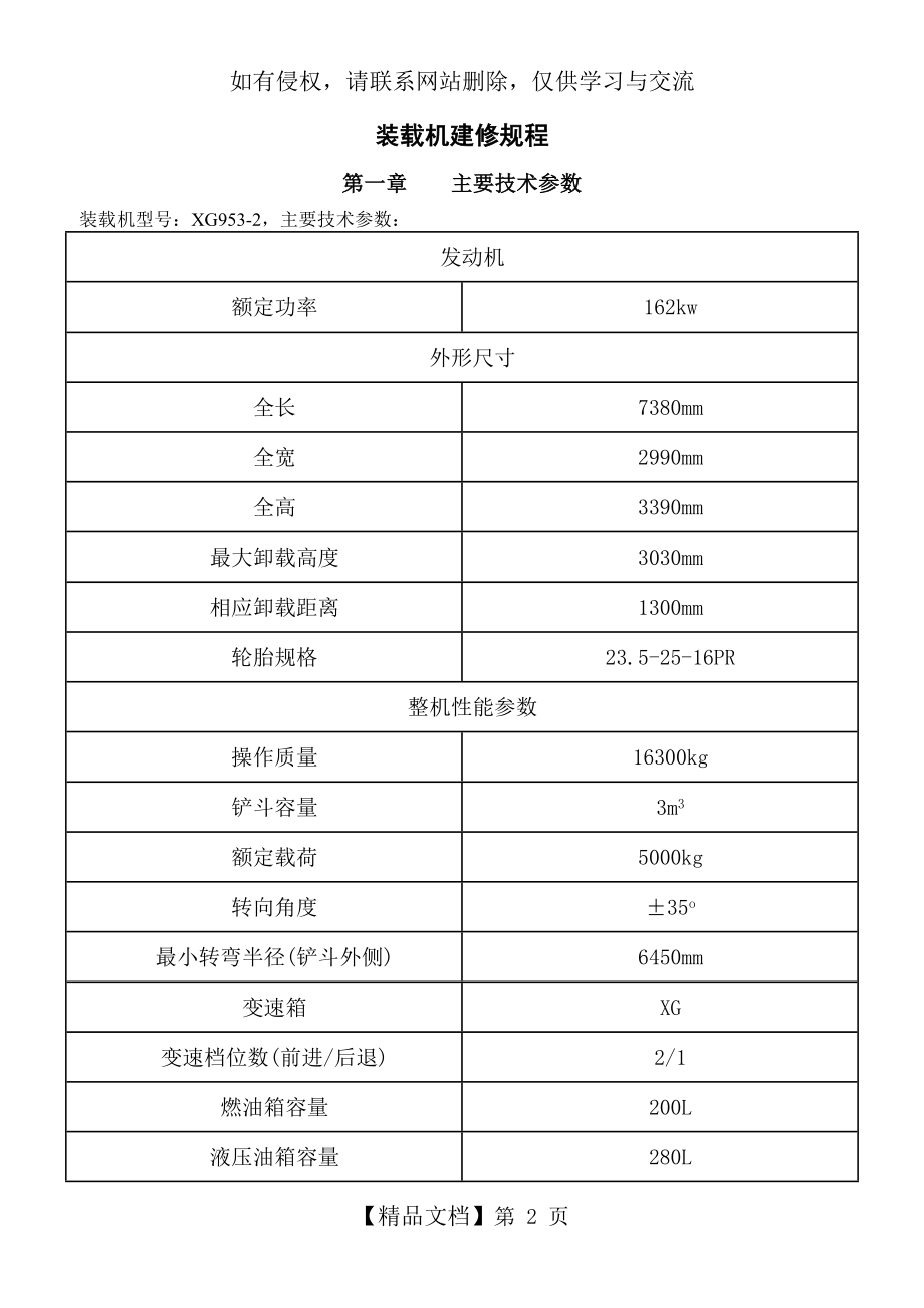 装载机检修规程.doc_第2页