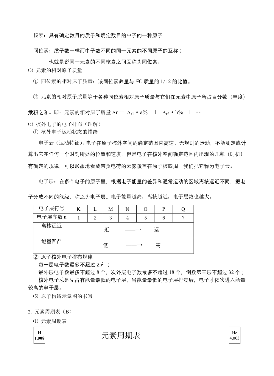 人教版化学必修2总复习知识点方法习题答案直接打印会考必过宝典超级经典超级经典超级经典.docx_第2页