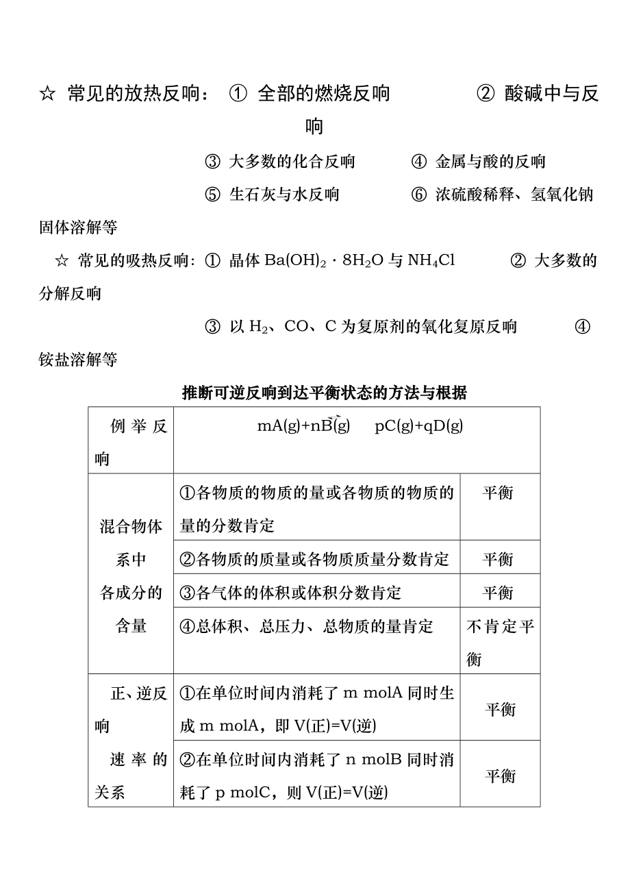 化学选修四重点知识点【精简版】.docx_第1页