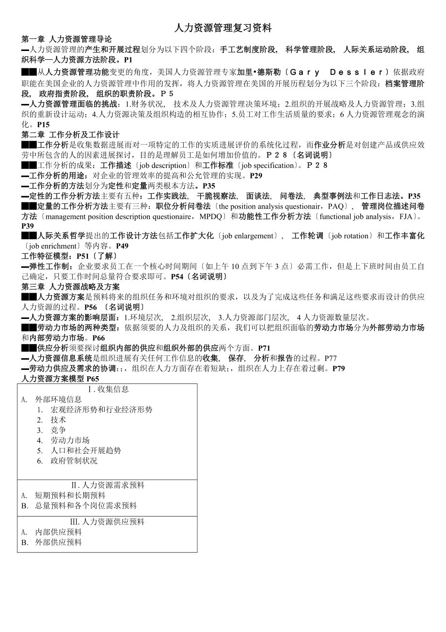 人力资源管理复习资料下载.docx_第1页