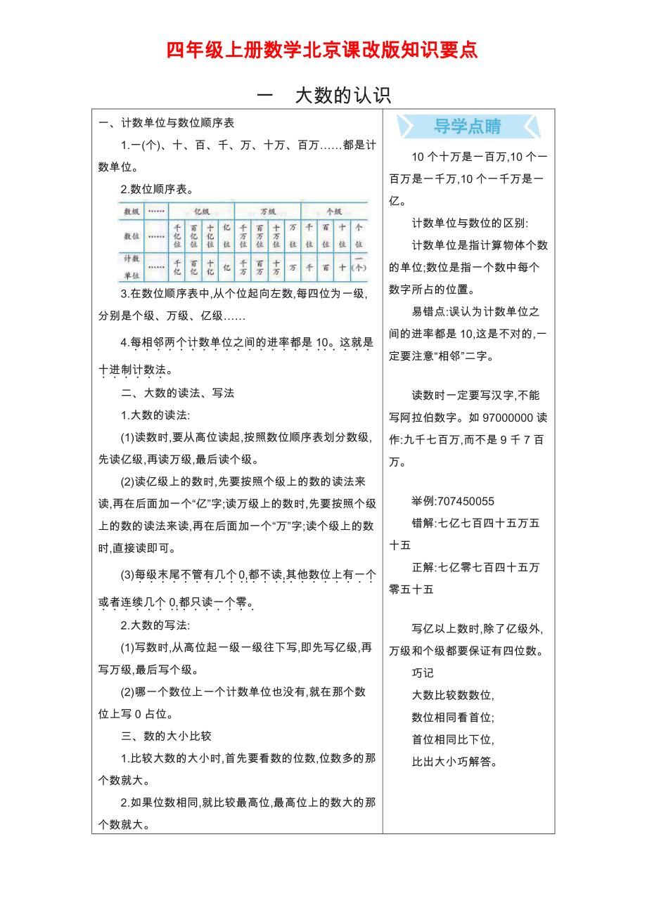 四年级上册数学北京课改版知识要点.pdf_第1页