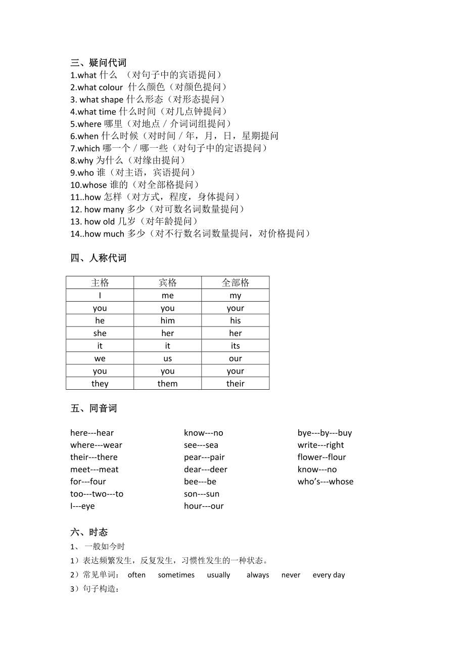 上海版牛津英语4B期终复习资料.docx_第2页