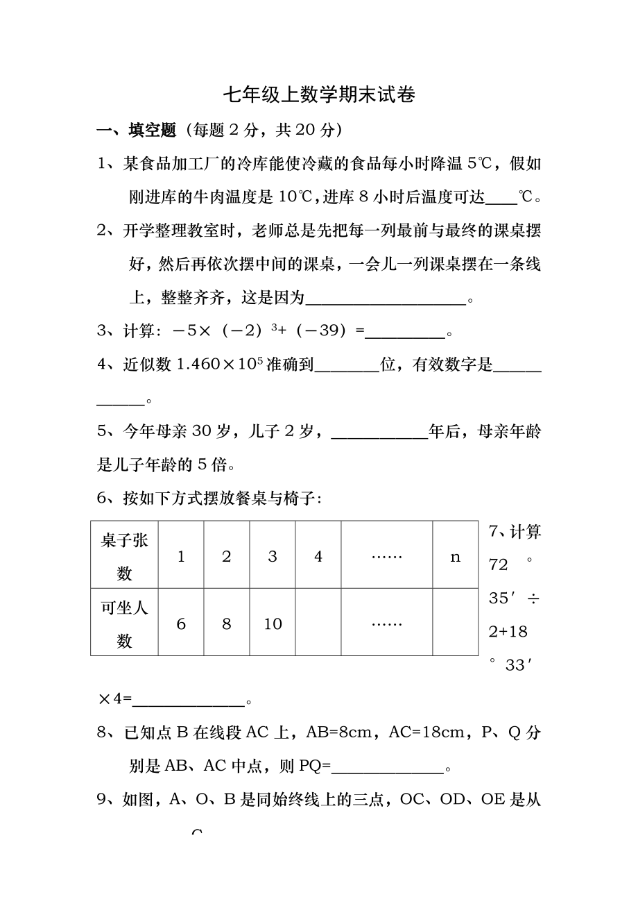 人教版七年级数学上册期末考试试题4(含答案).docx_第1页