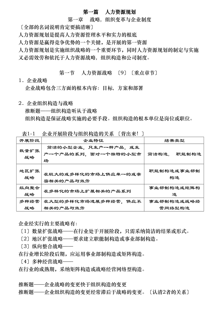 人力资源二级知识点整理纲要.docx_第1页