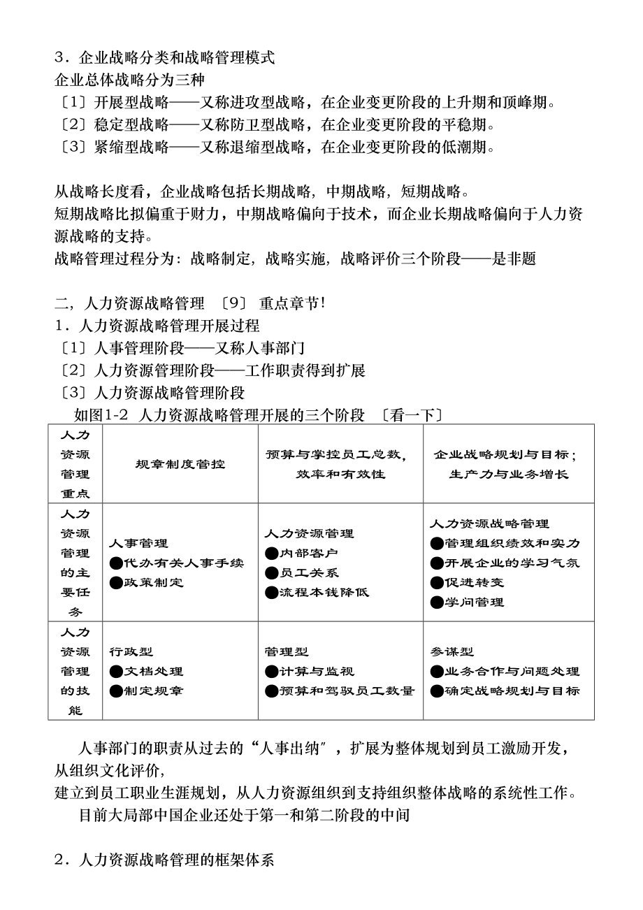 人力资源二级知识点整理纲要.docx_第2页