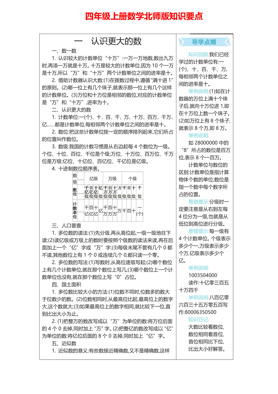 四年级上册数学北师版知识要点.pdf_第1页