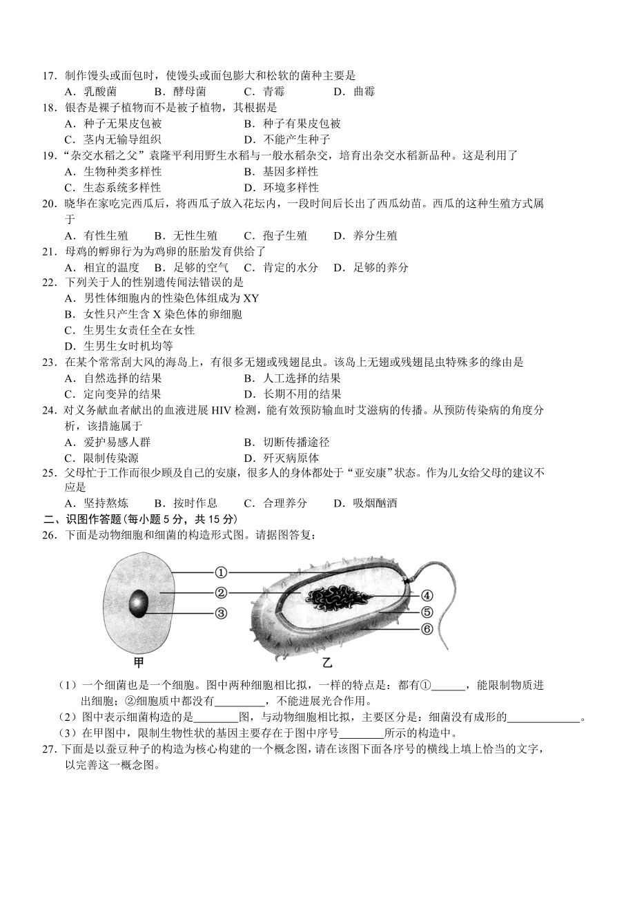 2012年长沙市中考生物试题和答案.docx_第2页