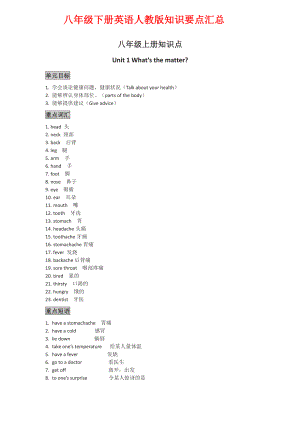 八年级下册英语人教版知识要点汇总【打印版】.pdf