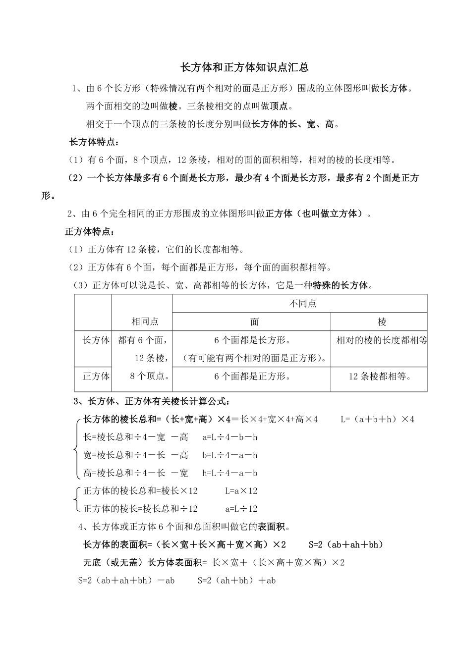 人教版五年级下册长方体和正方体知识点汇总1.docx_第1页