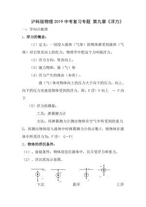 2013年中考物理复习专题第九章浮力沪科版及答案.docx